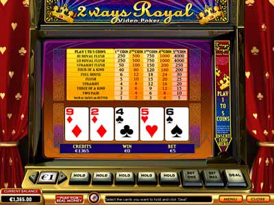 VideoPoker - videopoker gratis